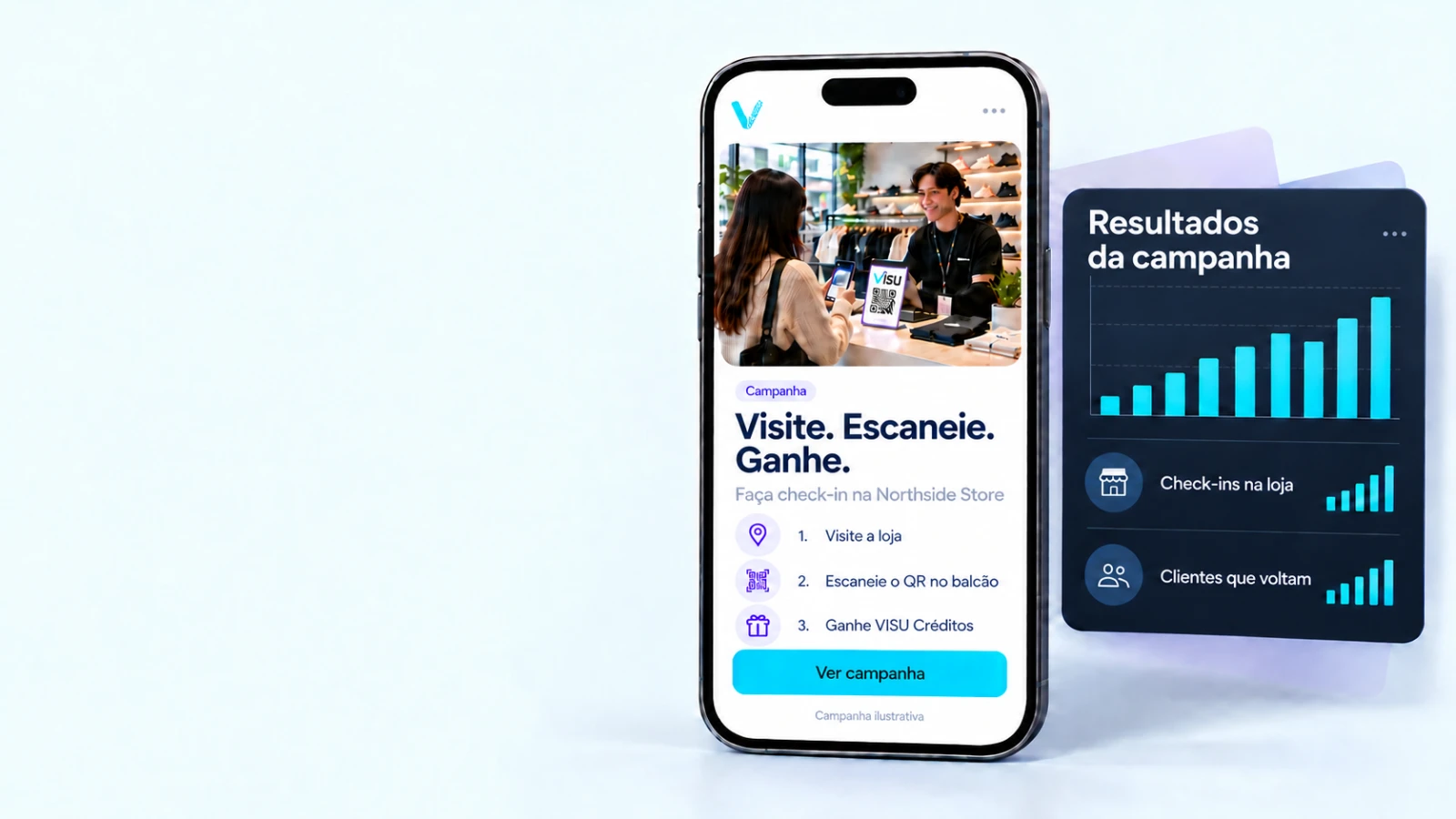 Campanha VISU convidando a visitar uma loja, escanear o QR e ganhar VISU Créditos, ao lado de um card de resultados