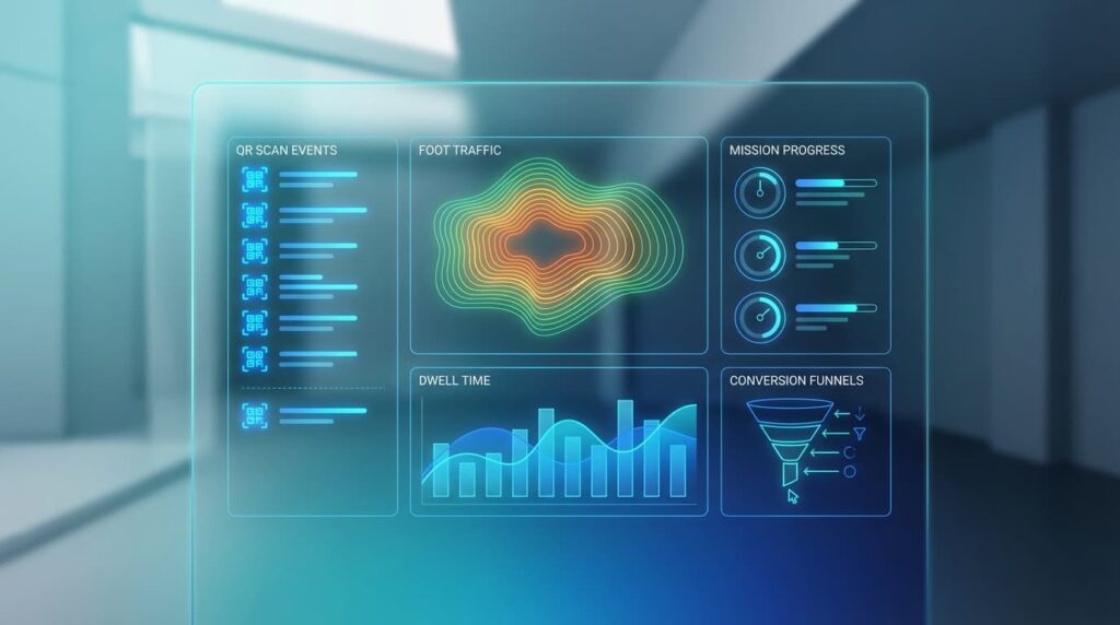 How to Track Real-Time Engagement in Physical Spaces [2026]