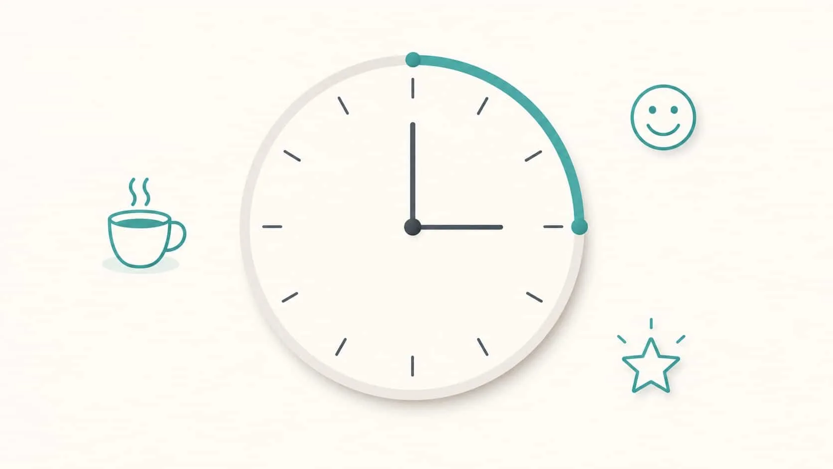 Clock graphic showing the optimal time window to ask a customer for a Google review after a positive experience