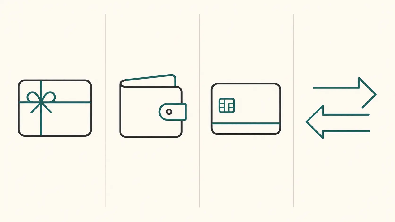 Four payout routes shown side by side with their requirements and typical waiting time